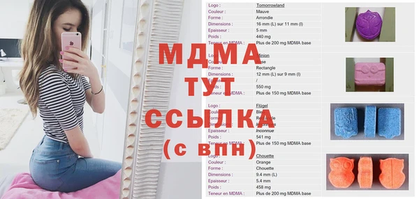 гашик Нязепетровск